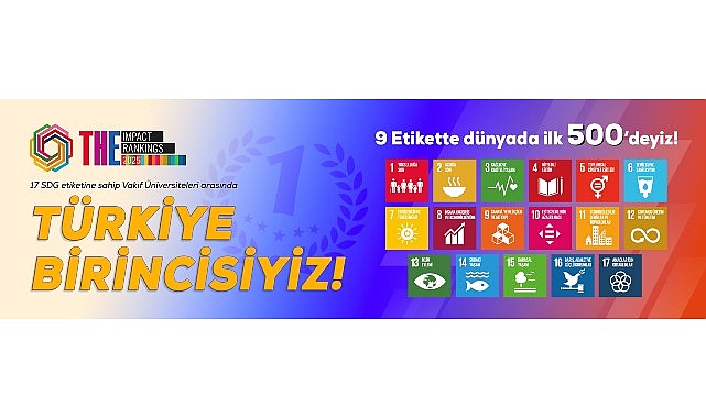 Üsküdar Üniversitesi Dünya sahnesinde!